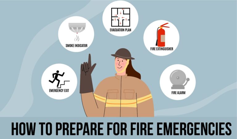 Emergency evacuation plan for fire safety with fire protection systems and maintenance strategies.